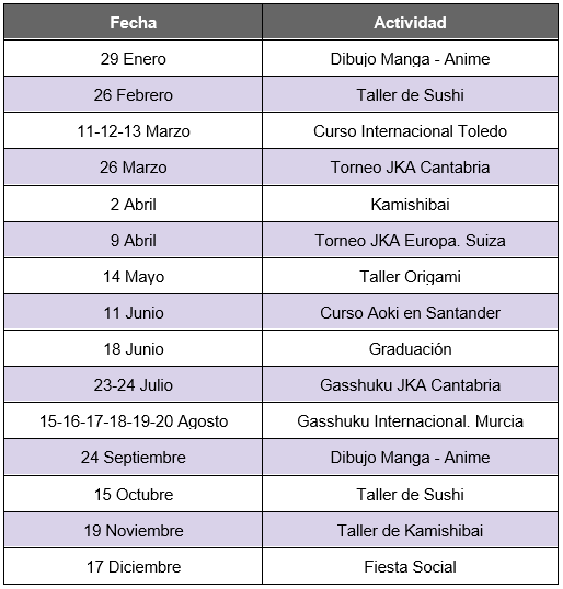 Calendario 2022